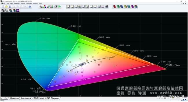 最新家用4K激光投影机XW8100pg电子平台索尼公司近日发布了其(图3)